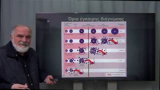 Webinar της Ελληνικής Αντικαρκινικής Εταιρείας για την Έγκαιρη Διάγνωση Καρκίνου Μαστού