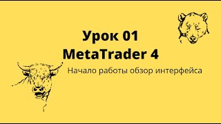 MetaTrader 4 Обзор интерфейса/ Урок 01/ Трейдинг/ финансы/ инвестиции/ Торговля деньгами.