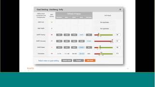 Progress Monitoring - Module 3