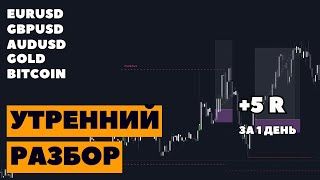 Утренний разбор BITCOIN, EURUSD, GBPUSD, GOLD 02.09