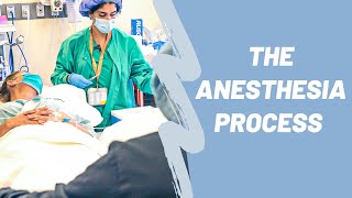 The Anesthesia Process | What to Expect When Going Under | Miami Plastic Surgery