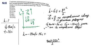 Подготовка к ЕНТ по физие. Кинематика.  Решение задач по кинематике.