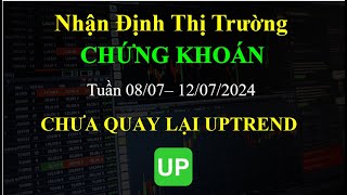 Nhận định thị trường chứng khoán tuần 08/07 - 12/07/2024