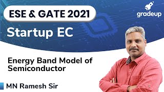 Energy Band Model of Semiconductor | ESE & GATE 2021 | Electronic Devices | StartUp Series | Gradeup