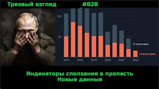 Горькая правда на сегодня