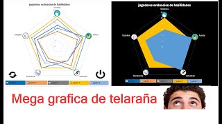 Grafica de radial en Excel con imágenes (telaraña)✔✔✔👀👀👍👍