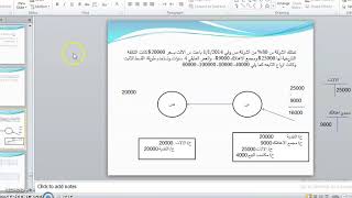 متقدمة اسبوع 4 محاضرة 2 فيديو 1