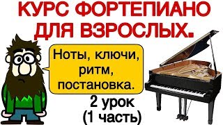 2 урок: «Основные знания» (1 часть). Онлайн-уроки фортепиано для взрослых. «Pro Piano»