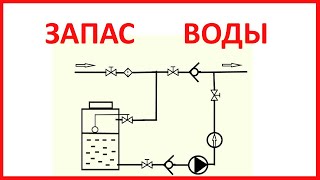 Накопительная емкость в водопроводе. Хороший поплавковый кран