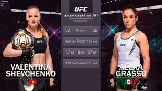 UFC 285: Валентина Шевченко vs Алекса Грассо | Valentina Shevchenko vs Alexa Grasso