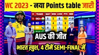 World Cup 2023 Points Table | AUS ने NED को हराया Points table में बबाल मचाया | भारत Semi final में