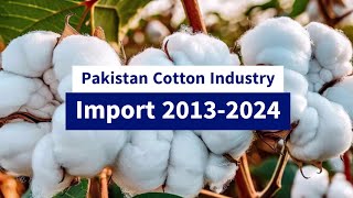 Pakistan’s Cotton Crisis: Why Imports Keep Rising Over a Decade (2013-2024)