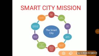 Smart city mission in hindi | Definition of smart city|SSC,Banks,RRB,UPSC,RPSC|