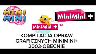 Minimini/Minimini+ Kompilacja opraw graficznych 2003-obecnie