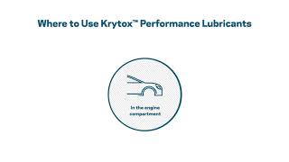 Krytox ™ Performance  riduce i guasti dei componenti tuo del veicolo