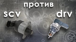 клапана scv и drv common rail