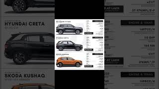 Full comparison grand vitara vs Hyundai creta Vs Skoda kushaq Please subscribe my channel thanks