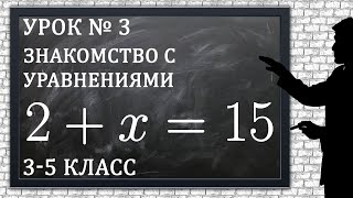 Изучаем математику с нуля / Урок № 3 / Знакомство с уравнениями