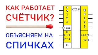 Как работает двоичный счётчик? Объясняем на пальцах!