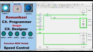 Belajar PLC. Omron, Komunikasi CX. Programmer With CX. Designer, Function MOVE Untuk Speed Control.