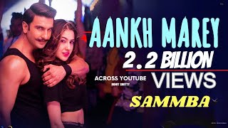 SIMMBA: AANKH MAREY | Ranveer Singh, Sara Ali Khan | Tanishk Bagchi,Mika Singh,Neha Kakkar, Kumar