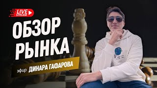 😎 GTI обзор биржи. Что покупать трейдеру сегодня? Торговый план (19.07.2024)