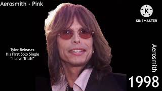 The Evolution of Steven Tyler ( 1964 to Present )