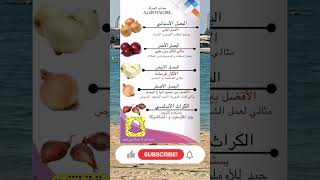 تعرف علي أنواع البصل وفوائدها #اكسبلور #غذاء_صحي #ترند #صحه