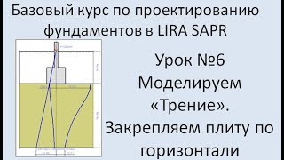 Фундаменты в Lira Sapr Урок 6 Моделирование трения под подошвой фундамента