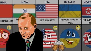 What If Putin Died Reaction From Different Countries