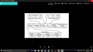 Урок 02  Изучаем машинный код и Ассемблер