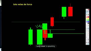 aula vela de força e dicas para alunos aula live