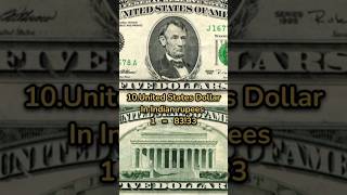 top10 strongest currency in the world 2024 #viral #shortsfeed #facts # currency