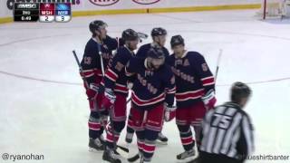 Rangers vs Capitals - 1/9/16 - Viktor Stalberg goal