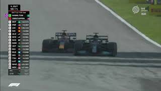 Incredible Lewis Hamilton Overtakes Max Verstappen Brazilian GP Race F1 2021