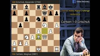 [Game of the day!] |  Carlsen Magnus vs. Grischuk Alexander 1-0 | Lindores Abbey Rapid Challenge