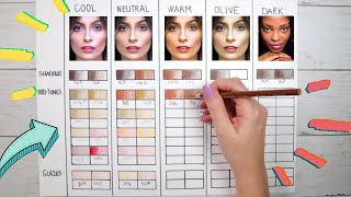 Every Pro ARTIST NEEDS THIS SKIN Color CHART! - Skin Undertones with Prismacolor Premier