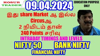 Nifty Bank Nifty Prediction for Tomorrow in Tamil 09.04.2024 | Options Intraday Trading Analysis