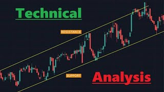 BTC DOGE MATIC AVAX FTM Price analysis