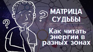 Прочтение матрицы судьбы | Как читать энергии? | Как читать энергии в разных зонах?