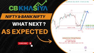 Nifty and Bank Nifty prediction for Monday onward