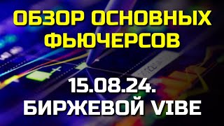 Ваш гид по фьючерсам: Биткоин, РТС, Нефть, Доллар, Газ, Золото