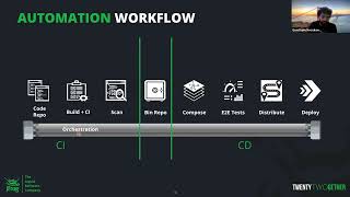 DevOps 101: Introduction to Package Management