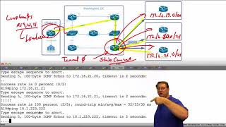 67 IPExpert EIGRP Stub Routing with Leak Maps