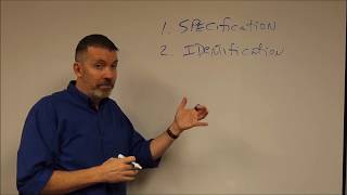 SEM Episode 1: Introduction to Structural Equation Models