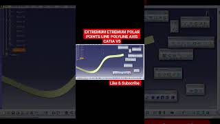 EXTREMUM ETREMUM POLAR POINTS LINE POLYLINE AXIS CATIA V5 #catia #3dmodelingsoftware #catiav5