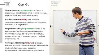 Лекция 10. Растеризация: OpenGL, Larrabee, cudaraster (Вычисления на видеокартах)