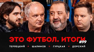 «Спартак» – «Динамо», Соболев не вписывается в «Зенит» // ЭФИтоги #99