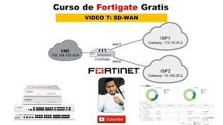 Curso de Fortigate Gratis (Convirtiéndote en un Profesional: SDWAN) Video 7