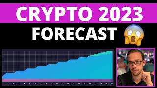 CRYPTO FORECAST 2023 - CRYPTO GAMING